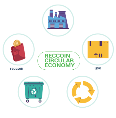 how-it-works image
